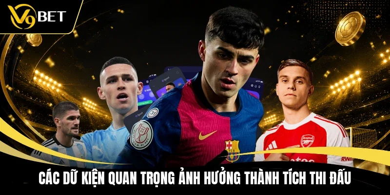 Các dữ kiện quan trọng ảnh hưởng thành tích thi đấu
