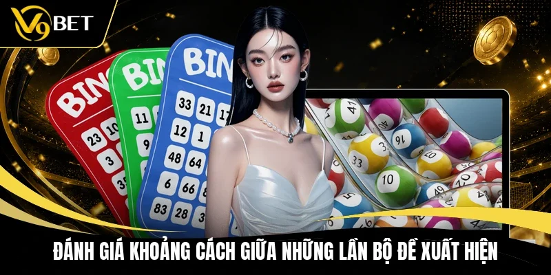 Đánh giá khoảng cách giữa những lần bộ đề xuất hiện