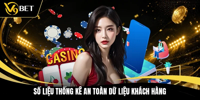 Số liệu thống kê an toàn dữ liệu khách hàng