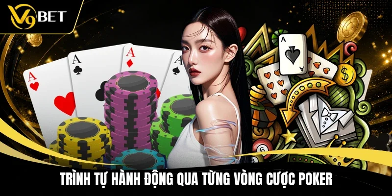 Trình tự hành động qua từng vòng cược poker
